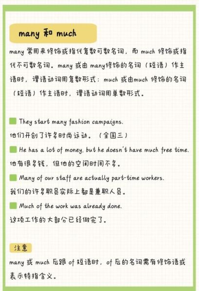 much和many的区别 much和many修饰可数还是不可数