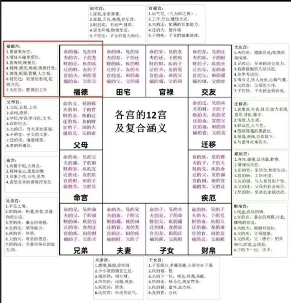 包含与包涵的区别是 涵义和含义哪个范围大