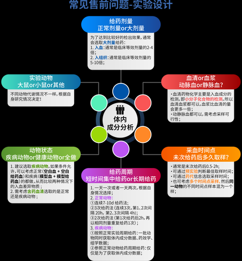 遏制和抑制的区别和联系 克制和抑制的区别