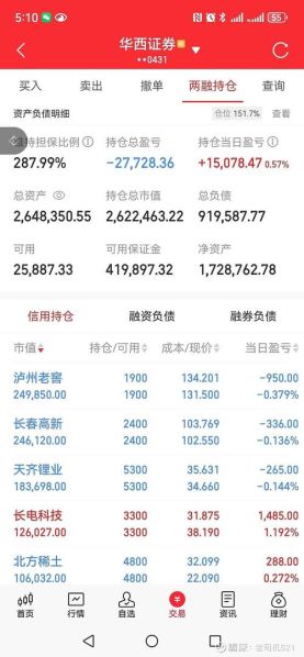 合理的价格买入伟大的公司 为啥持仓股票的成本价不是买入价