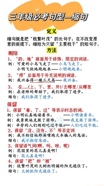 缩句的方法与技巧博客 缩句的方法和技巧课件