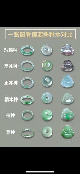 水晶翡翠玉石的区别 翡翠和水晶哪个贵