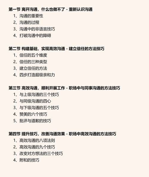 沟通的方法与技巧书籍 沟通中的方法和技巧