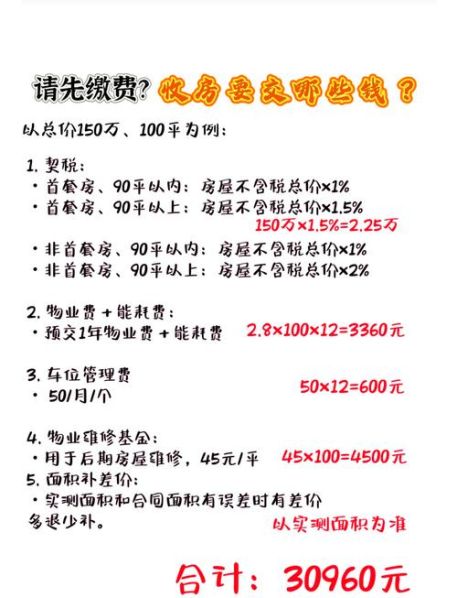 新房收房时需要缴纳的费用 新购房屋收房还需要缴纳什么费用
