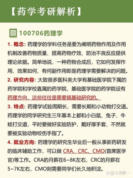药学专硕与学硕的区别在哪 药学专硕好还是学硕好