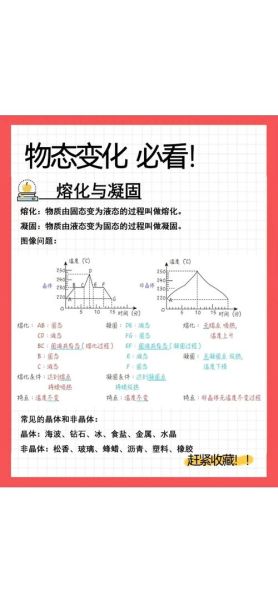 有效汽蚀余量和必需汽蚀余量的区别和联系:有效汽蚀余量数值的大小与什么有关