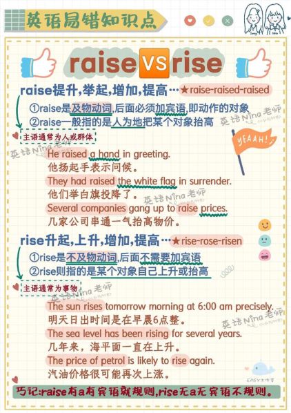 rise raise 的区别图解:raise与rise有何区别