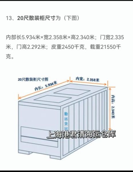 集装箱的标准尺寸及重量一览表：集装箱的标准尺寸及重量一览表怎么看