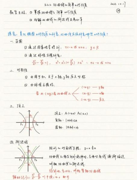 双曲线的标准方程推导过程建系:双曲线标准式推导过程