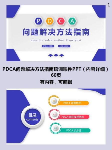 解决问题的方法培训课件最新:解决问题的培训课程