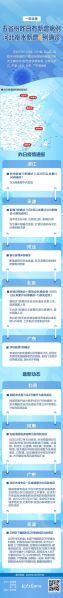 河北疫情最新数据消息昨天新增,河北疫情最新数据消息昨天新增病例