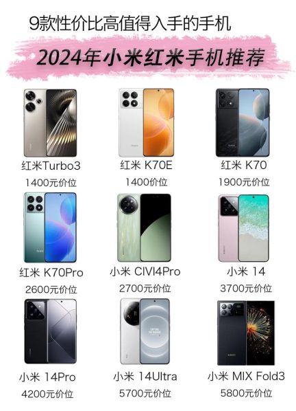 小米手机的价格策略：小米手机的价格策略是什么