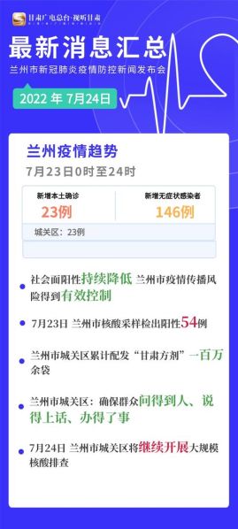 山东聊城疫情最新消息今天新增病例,山东聊城疫情最新消息肺炎疫情