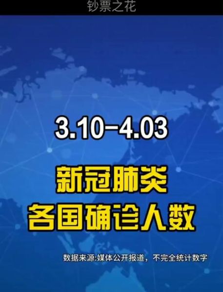 25号全国新型肺炎的最新情况,25号全国新冠肺炎新增确诊人数