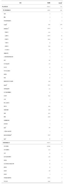 疫情2025年是最后一年吗,疫情2025年是最后一年吗为什么
