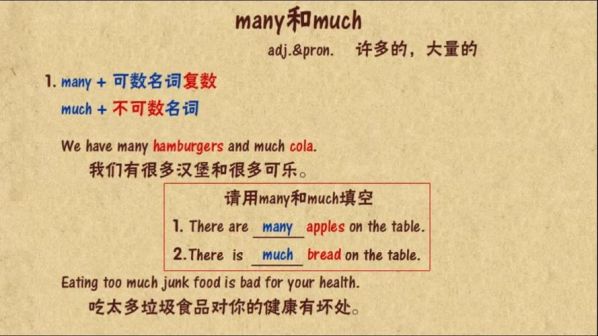 moremuchmany的区别:much more与many more