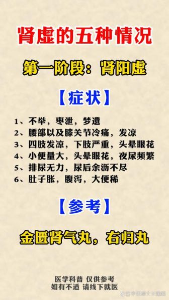 肾阴不足和肾阳不足的区别和症状：肾阴不足是阴虚还是阳虚