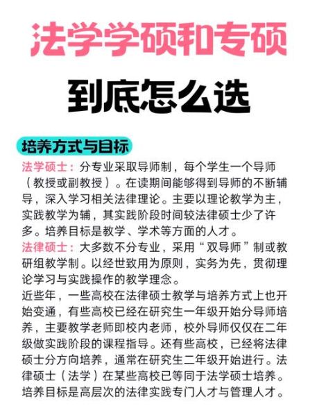 法律考研学硕与专硕的区别:法律考研学硕与专硕的区别是什么