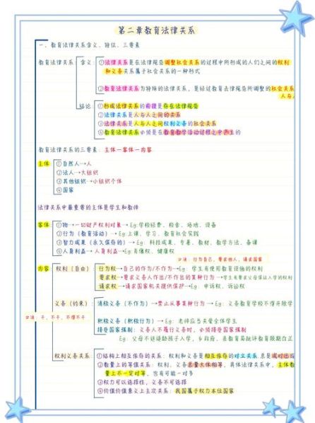 法制统一和法治统一的区别：法制统一原则