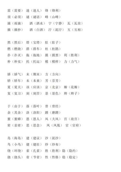 那和哪的区别意思及用法题型:那和哪的区别及组词