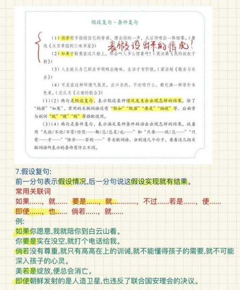 联合复句和偏正复句的区别:汉语复句可以分为联合复句和偏正复句两大类型