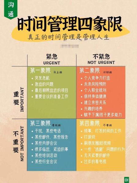 用正确的方法成功的例子:用正确的方法做事的例子