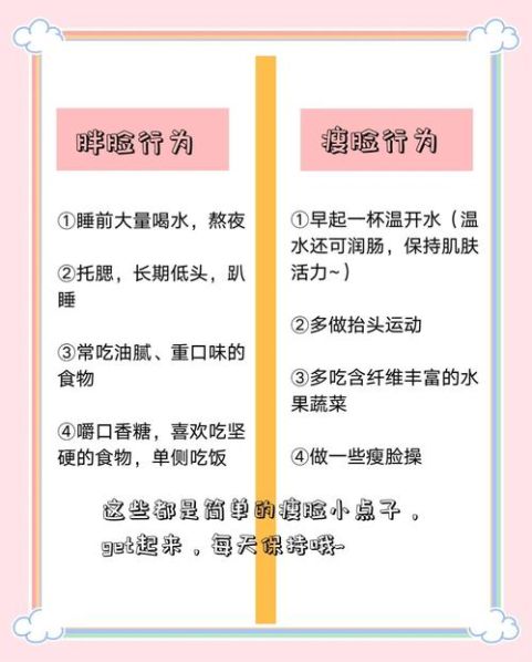 瘦脸科学有效的方法：瘦脸科学有效的方法是什么