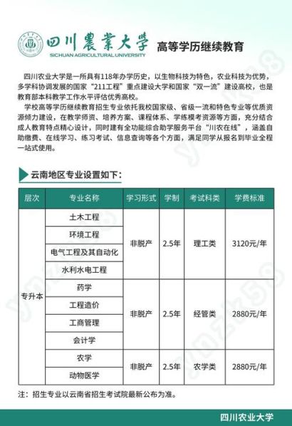 函授和自考大专的区别:函授大专和自考大专文凭的含金量的对比