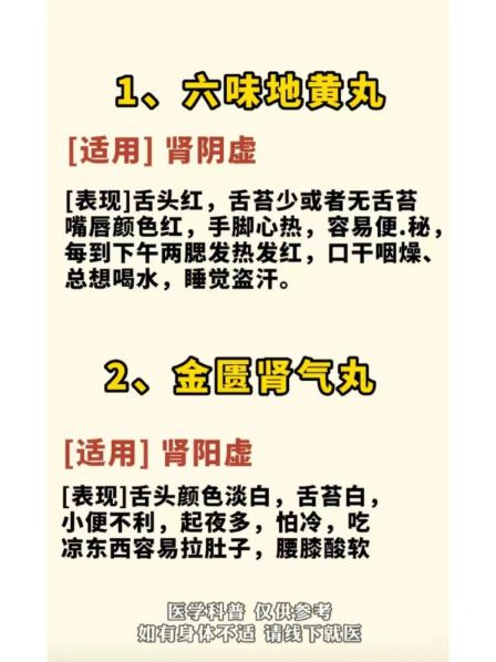 杞菊地黄丸金匮肾气丸和六味地黄丸的区别:金匮肾气丸与杞菊地黄丸能一起吃吗