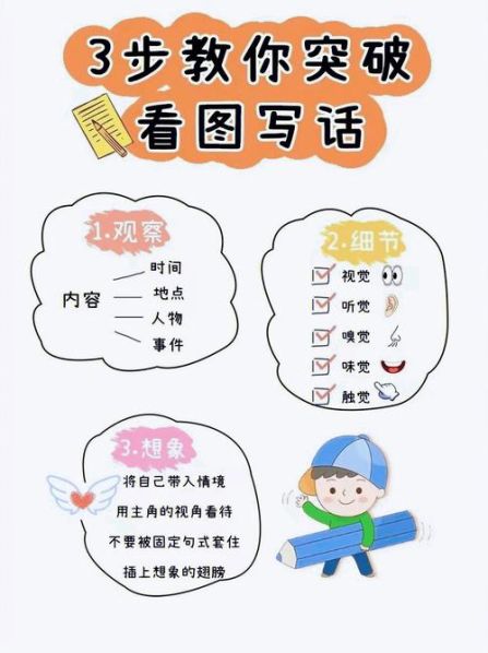 看图写话的方法技巧总结与反思不足:看图写话的方法与技巧教案