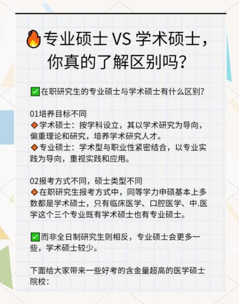 专业研究生与学术研究生的区别:专业研究生与学术研究生的区别是什么