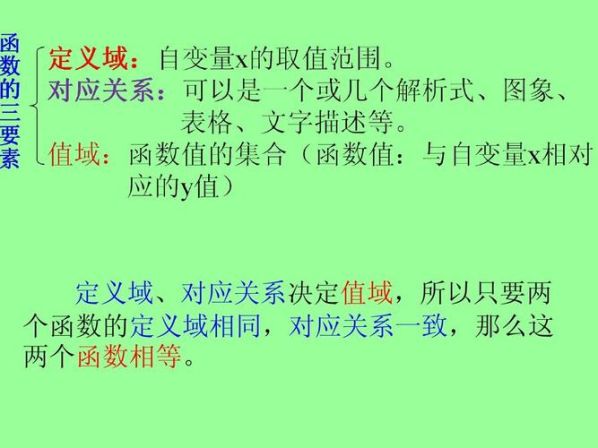 定义域和区间的区别和联系:定义域和区间的关系