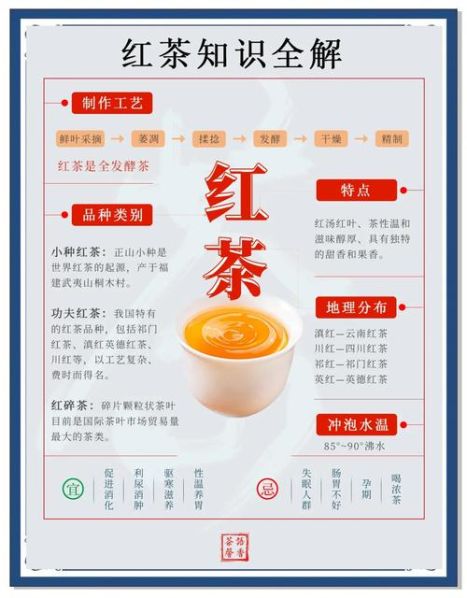 普洱茶和红茶的区别和功效:普洱茶和红茶的区别和功效与作用