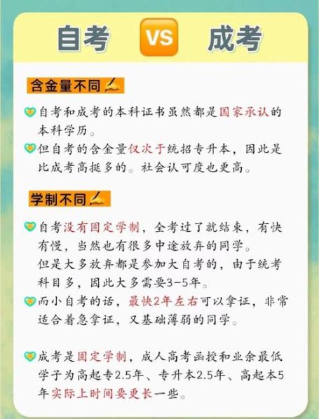 成人教育自考和成考的区别在哪：成人教育自考和成考的区别在哪里