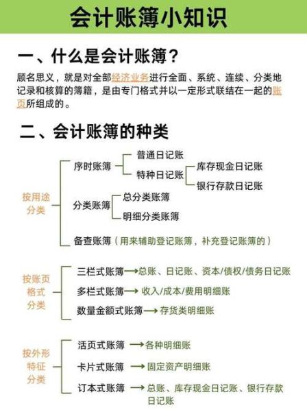 会计账目与会计账户的区别:会计账目和账户的关系