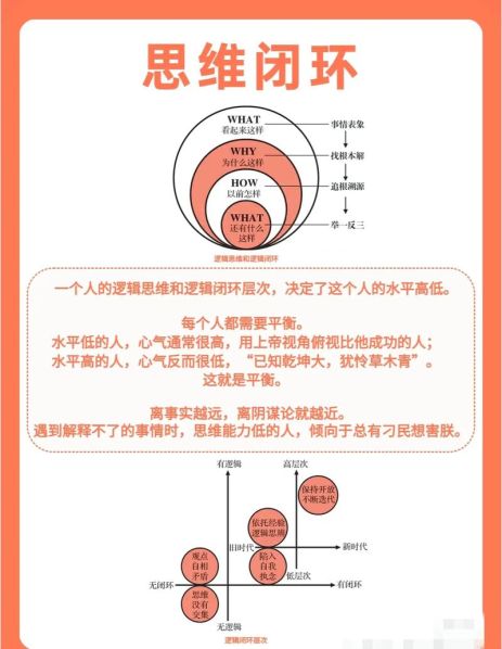 什么叫新冠疫情闭环管理(形成一个闭环是什么意思)