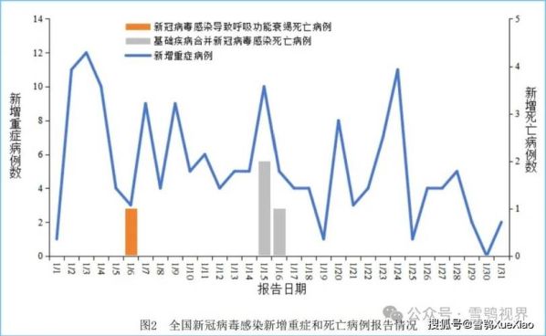 中山疫情最新消息今天(2025新冠最新消息今天)