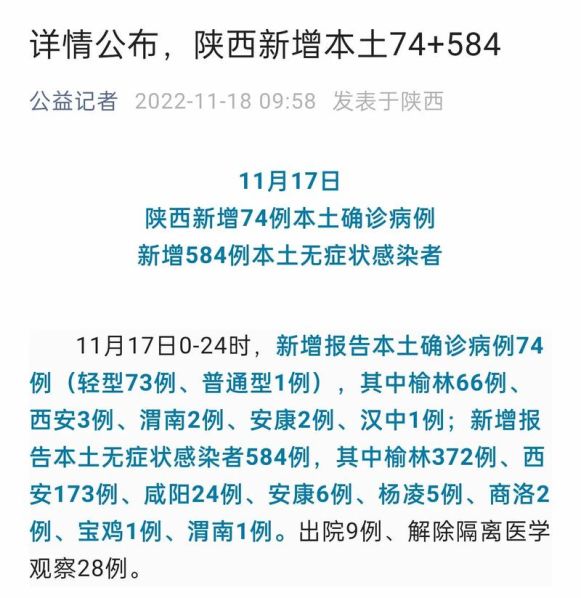 西安疫情最新数据消息（西安最新疫情最新数据今天）