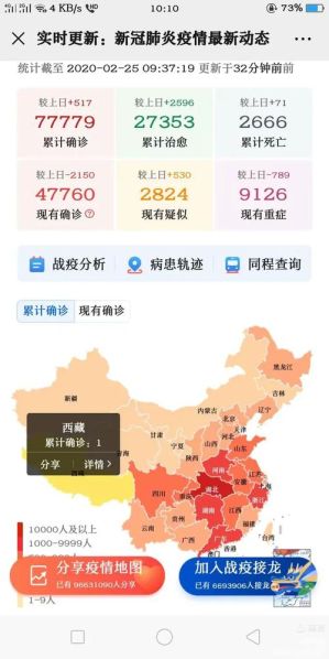 今日疫情最新消息数据(疫情最新数据消息实时更新)
