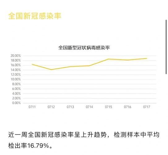 世界疫情最新消息今天(全国疫情最新消息今天实时)