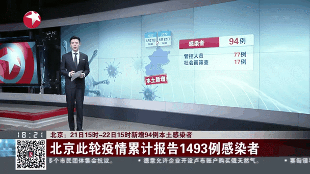 北京新增本土感染者218例(北京现在感染的是什么病毒)