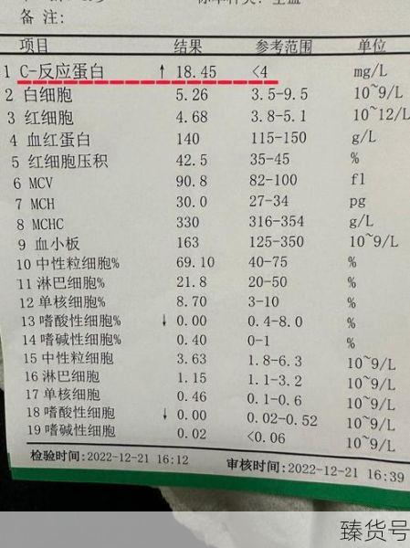 2024年阳性最新症状治疗（2024阳了症状）