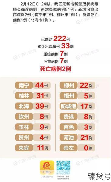 北海2023疫情最新消息今天（中国疫情最新消息）