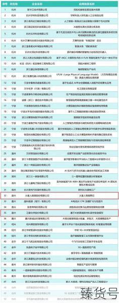 浙江昨日新增12例本土确诊(浙江新增确诊病例)