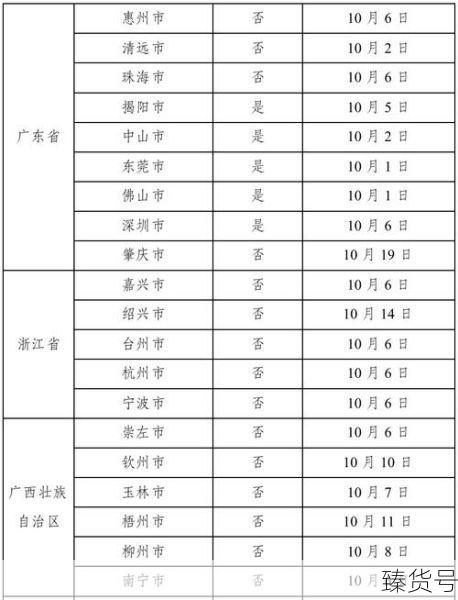 新冠疫情从哪一年开始的最新消息（广东疫情最新消息2020）
