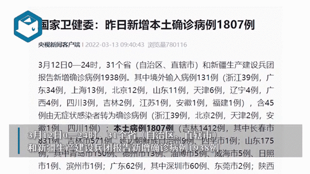 31省区市新增本土确诊81例（31省区市新增本土确诊50例）