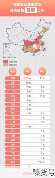 2023新冠第二波疫情爆发时间(疫情2023年)