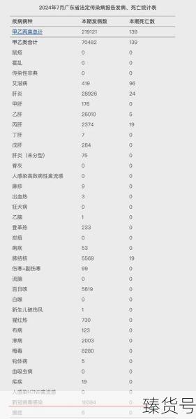 31省区市新增新冠肺炎3例（31个省今天新增多少例）
