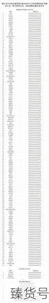 天津一浴池5名服务人员阳性(天津涉恶人员名单)