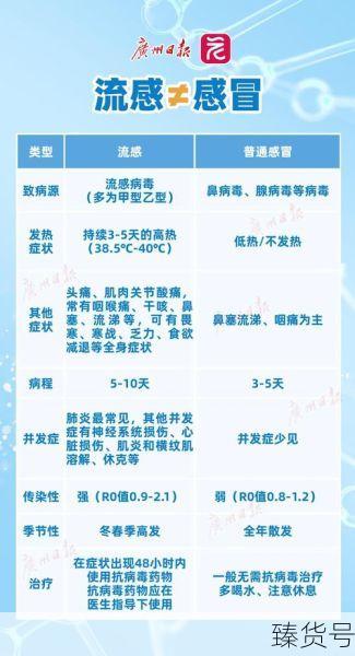 广州疫情最新消息6月30日(广州今天疫情最新消息通知)